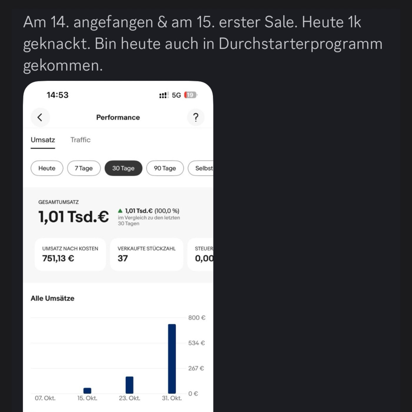 1.010 € Umsatz in den ersten 30 Tagen